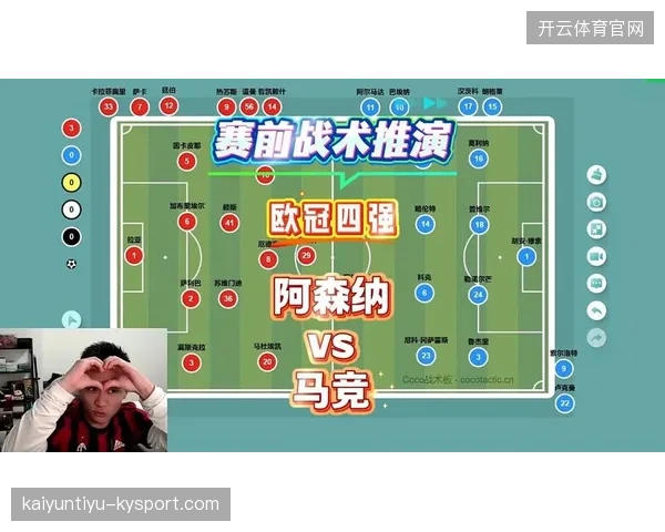 欧冠淘汰赛前关键战术秘密终于揭开
